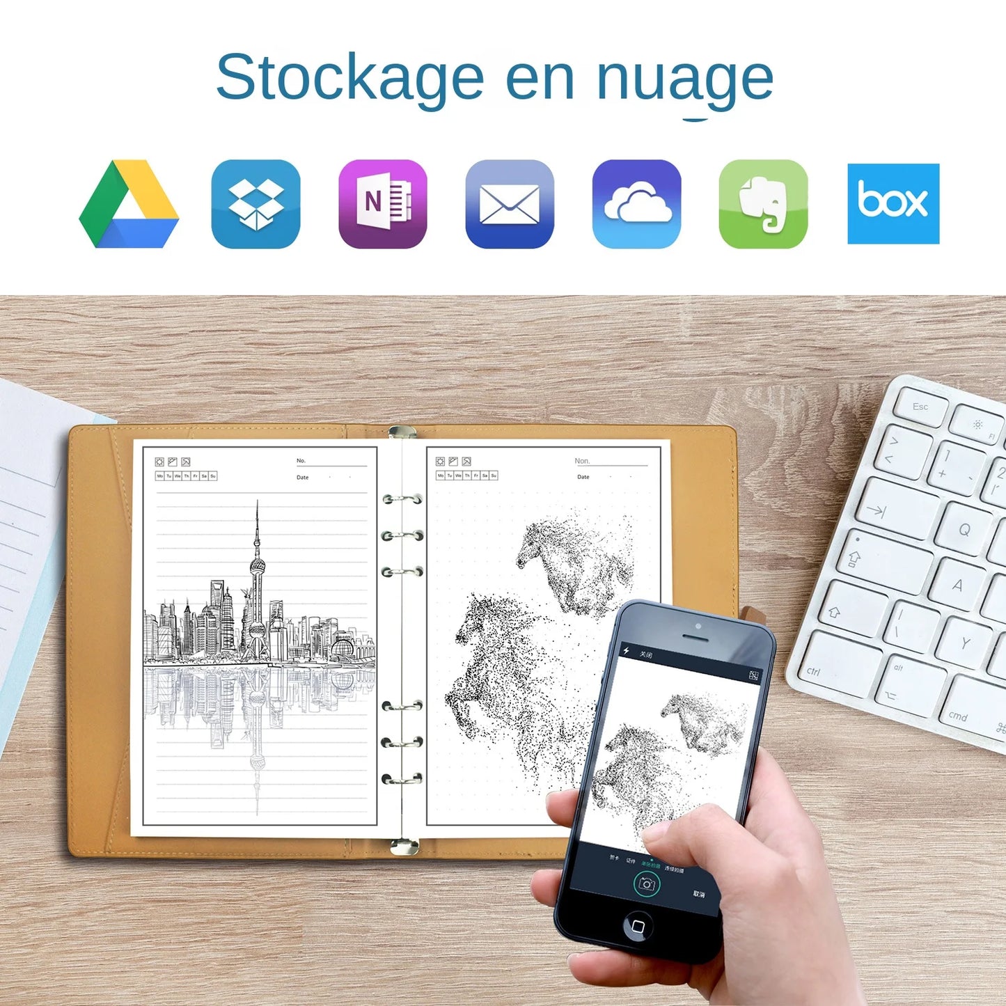 Cahier intelligent réutilisable en Cuir